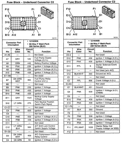 1998 c1500 junction box diagram|GMC C.